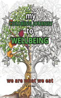 Art of Wellbeing
