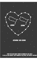 2020 The Astrology of Love between Geminis