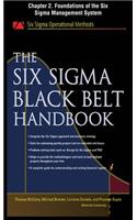 The Six SIGMA Black Belt Handbook, Chapter 2 - Foundations of the Six SIGMA Management System