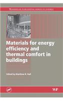 Materials for Energy Efficiency and Thermal Comfort in Buildings