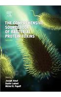 Comprehensive Sourcebook of Bacterial Protein Toxins
