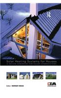 Solar Heating Systems for Houses