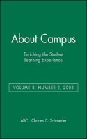 About Campus