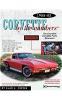 Corvette by the Numbers