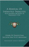 A Manual of Infantile Paralysis