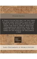 A Table Collocted [Sic] of the Yeres of Our Lord Ggd [Sic], and of the Yeres of the Kynges of Englande, from the Firste Yere of Willyam Conquerour Shewyng How the Yeres of Our Lorde God, and the Yeres of the Kynges of Englande (1562)