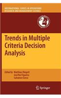 Trends in Multiple Criteria Decision Analysis