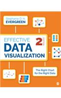 Effective Data Visualization: The Right Chart for the Right Data