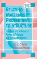 Relating Materials Properties to Structure with Matprop Software