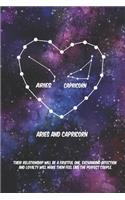 2020 The Astrology of Love for Aries with caprion