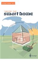 Inside the Smart Home