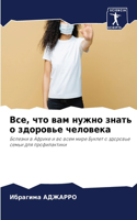 Все, что вам нужно знать о здоровье человек&#1