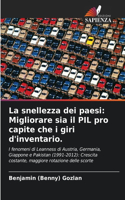 snellezza dei paesi