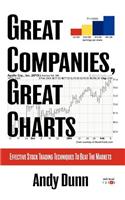 Great Companies, Great Charts