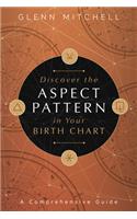 Discover the Aspect Pattern in Your Birth Chart