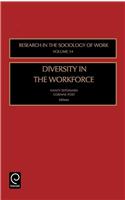 Diversity in the Work Force