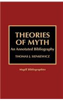 Theories of Myth