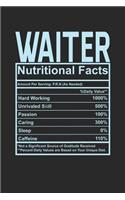 Waiter Nutritional Facts