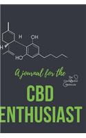 CBD