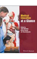 Medical Education at a Glance