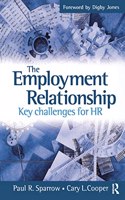 Employment Relationship: Key Challenges for HR