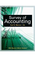 Survey of Accounting