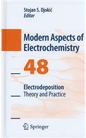 Electrodeposition