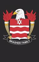 Brasher