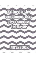 Failure is the condiment that gives success its flavor