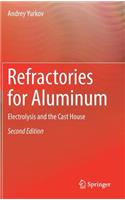 Refractories for Aluminum