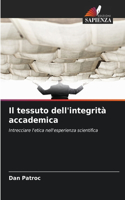Il tessuto dell'integrità accademica