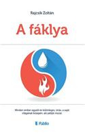 Fáklya