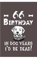 66 Birthday - In Dog Years I'd Be Dead!