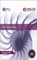 ITIL service design