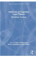 Advances in Cognitive Load Theory: Rethinking Teaching