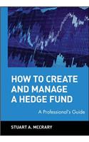 How to Create and Manage a Hedge Fund