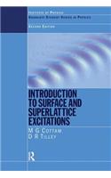 Introduction to Surface and Superlattice Excitations