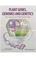 Plant Genes, Genomes and Genetics