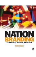 Nation Branding