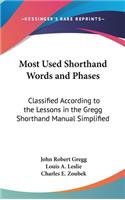 Most Used Shorthand Words and Phases