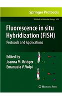 Fluorescence in Situ Hybridization (FISH)