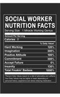 Social Worker Nutrition Facts