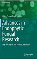 Advances in Endophytic Fungal Research