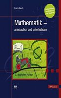 Mathematik 2.A.