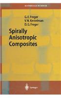 Spirally Anisotropic Composites