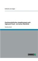 Psychoanalytisches Angstkonzept nach Sigmund Freud - ein kurzer Überblick: (German)