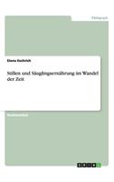 Stillen und Säuglingsernährung im Wandel der Zeit