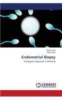 Endometrial Biopsy