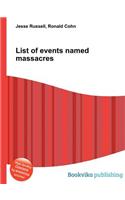 List of Events Named Massacres