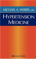 Hypertension Medicine